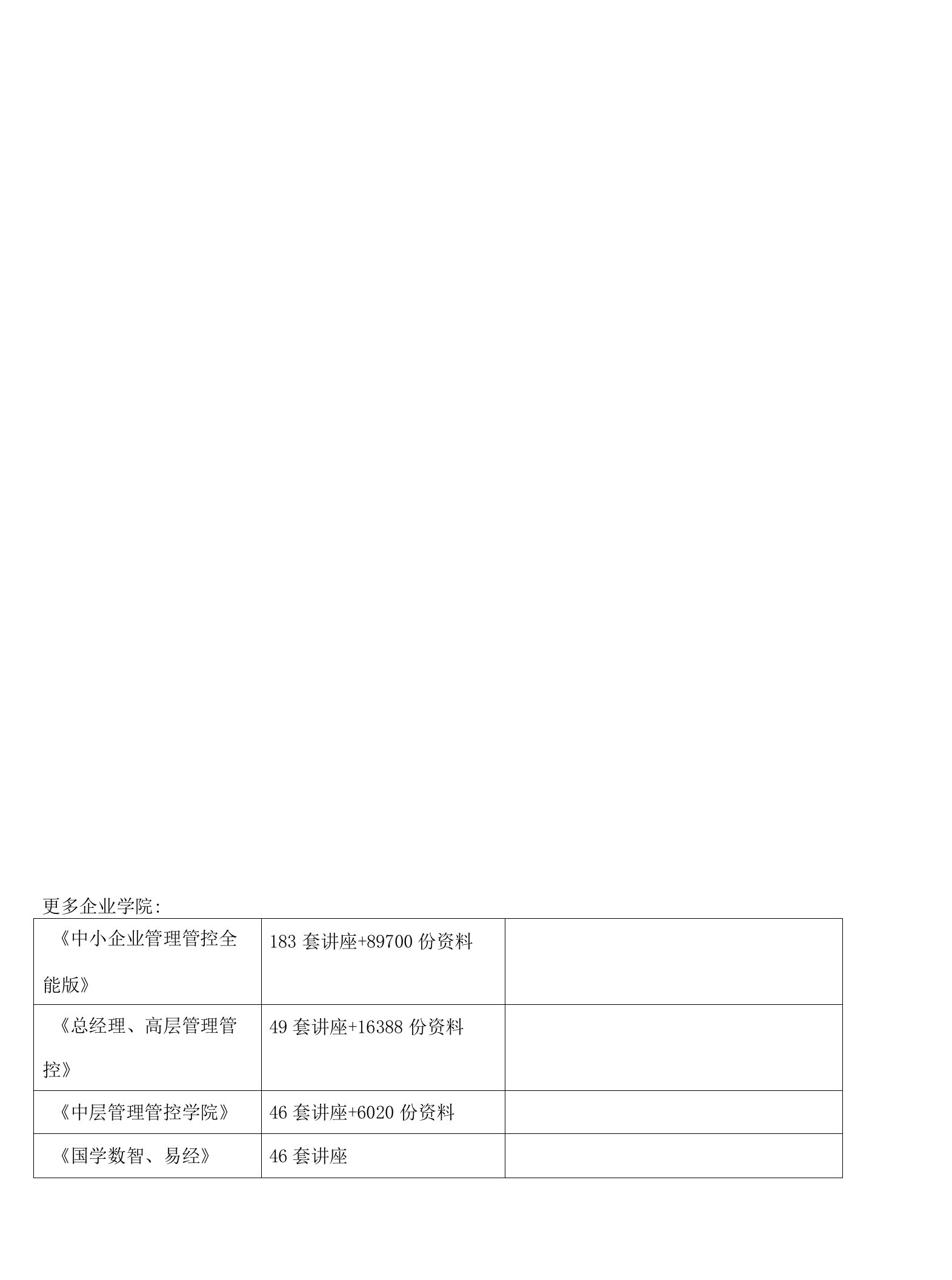 2023年整理-金融法规和商银行经营管理知识考试