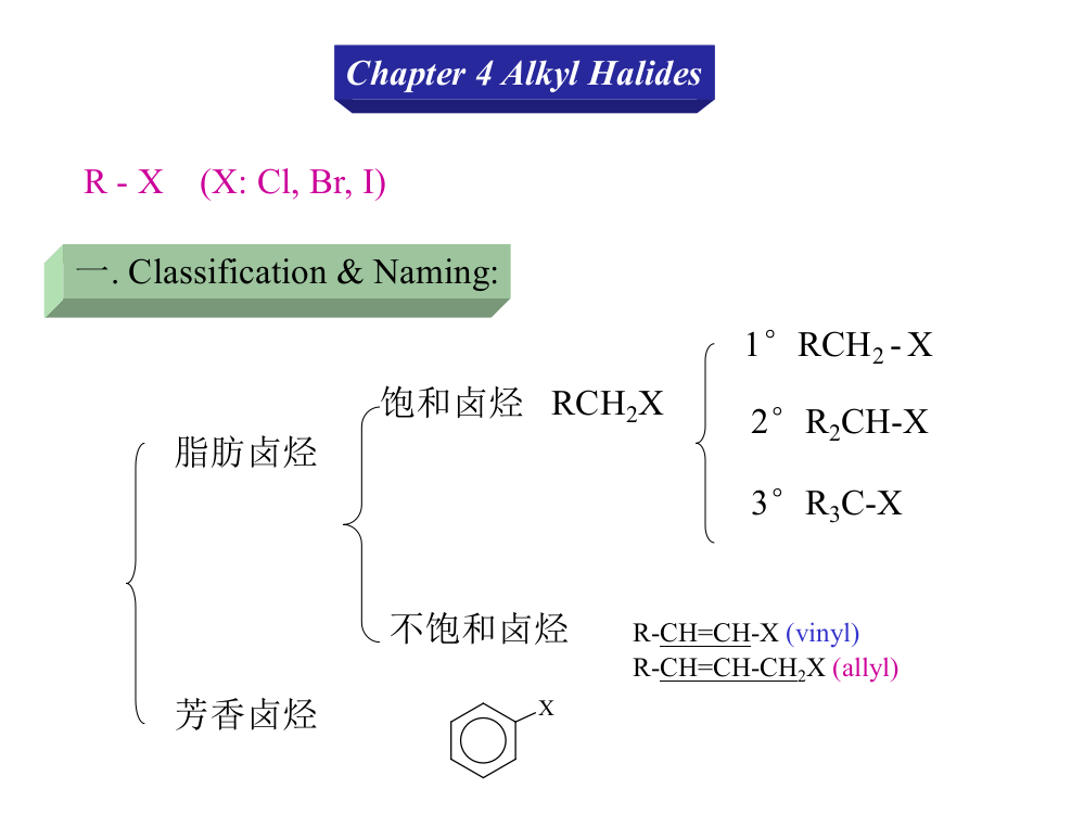 北大有机课件