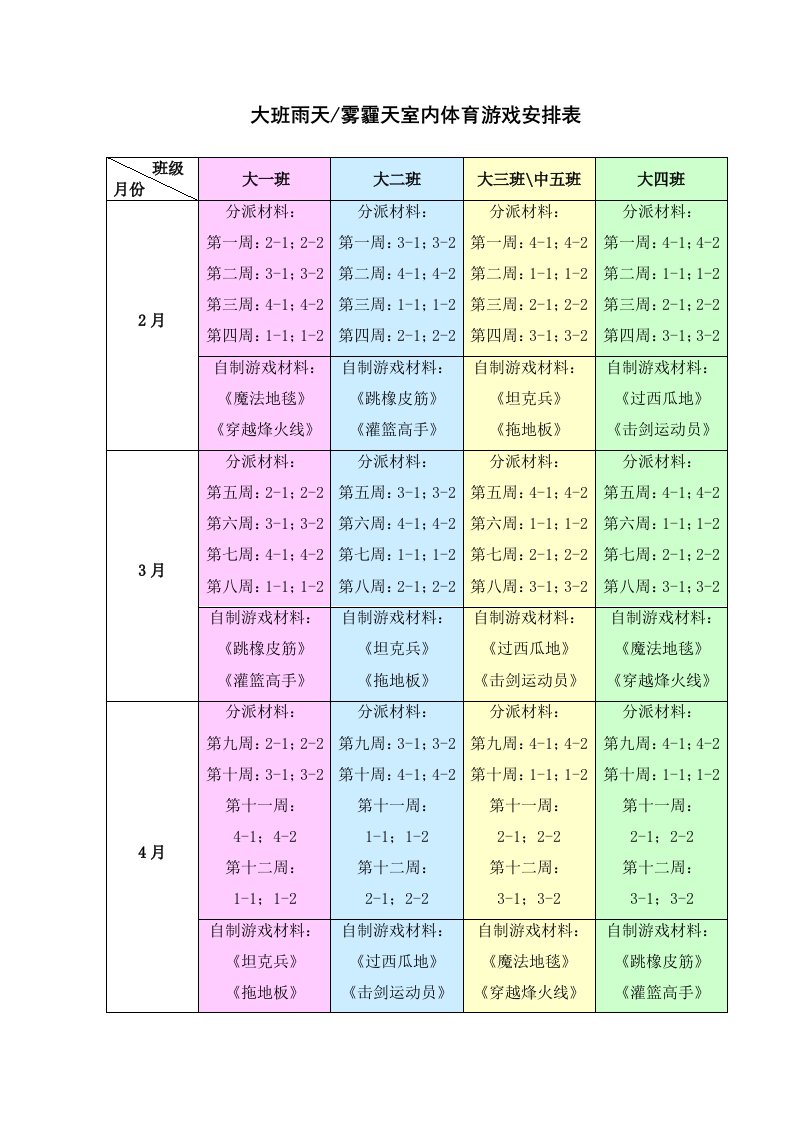 大班雨天雾霾天室内体育游戏安排表