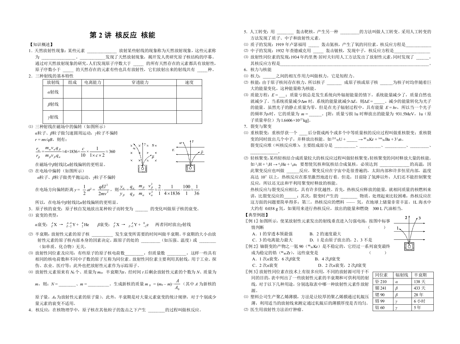 03核反应