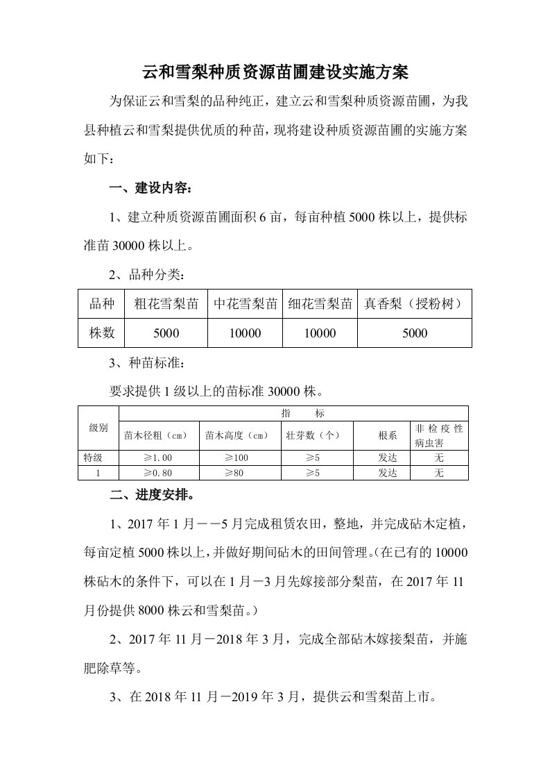 云和雪梨种质资苗圃建设实施方案