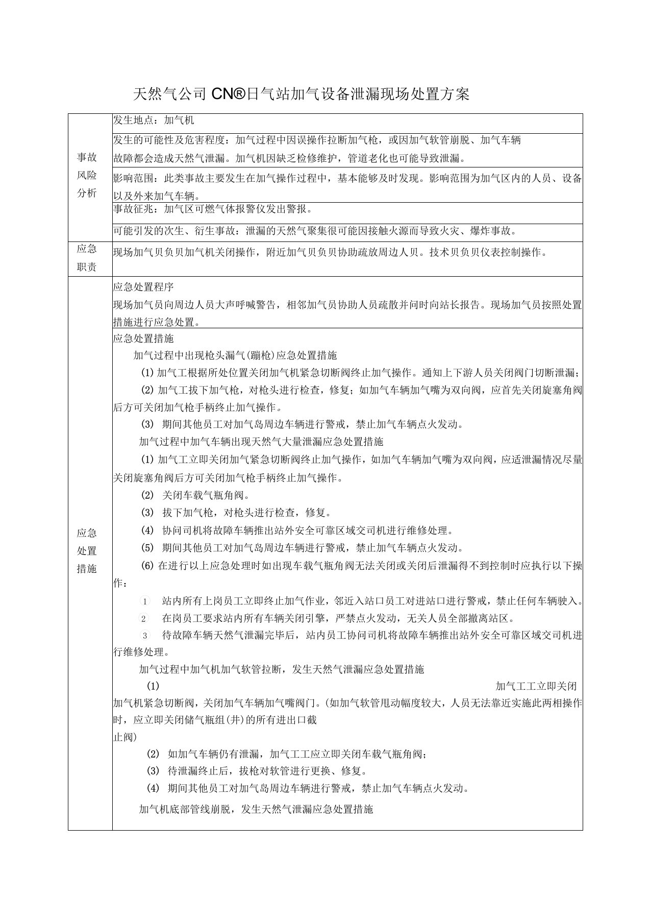 天然气公司CNG加气站加气设备泄漏现场应急处置方案