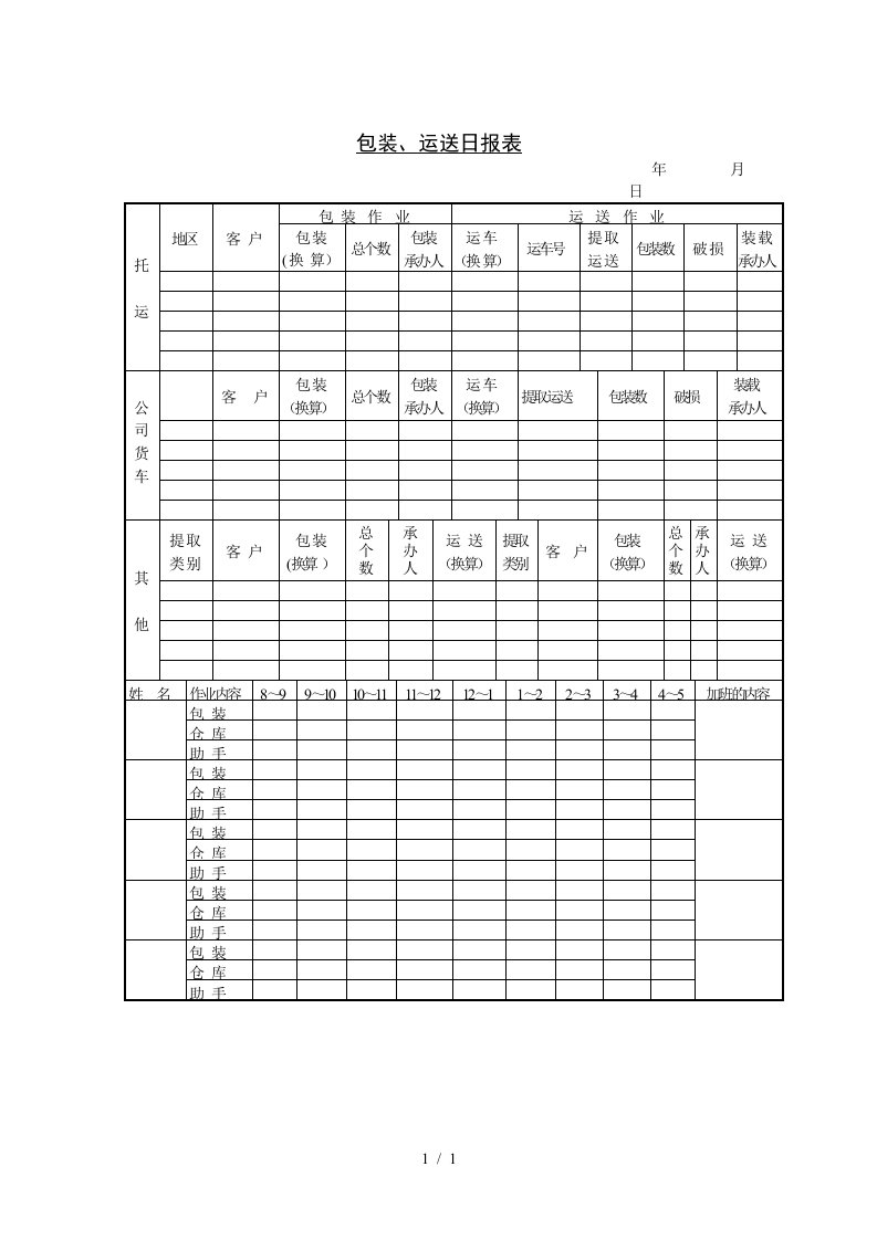 包装运送日报表