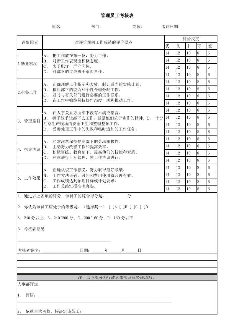 企业绩效管理表格汇集9