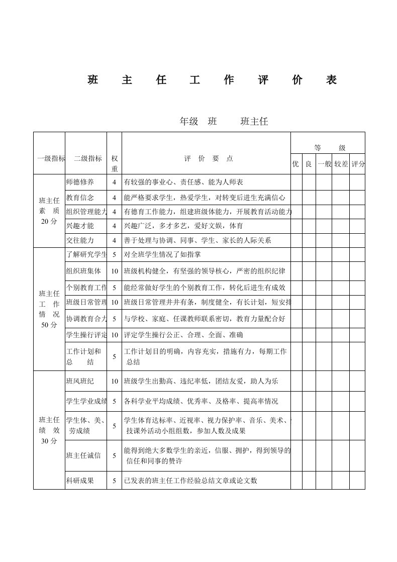 班主任工作评价表