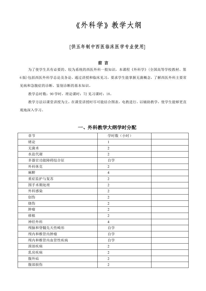 《西医外科学》教学大纲