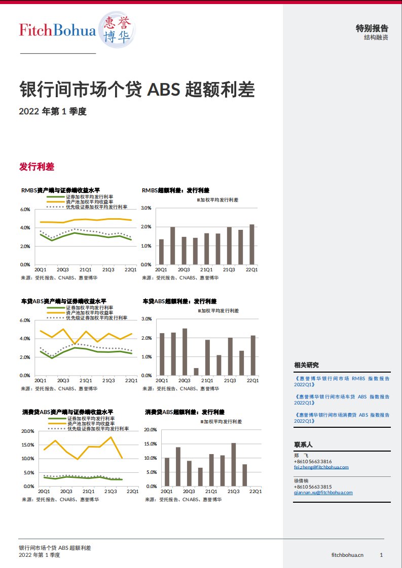 惠誉博华银行间市场个贷ABS超额利差报告2022Q1-8页