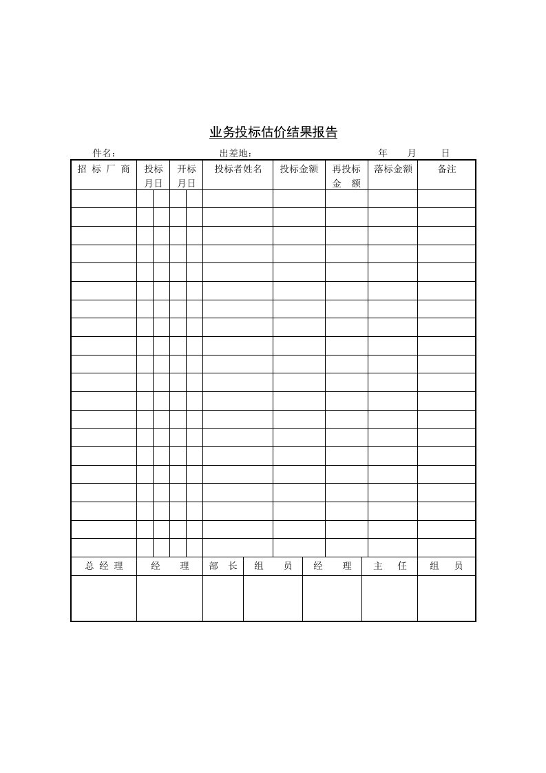 业务投标估价情况记录报告