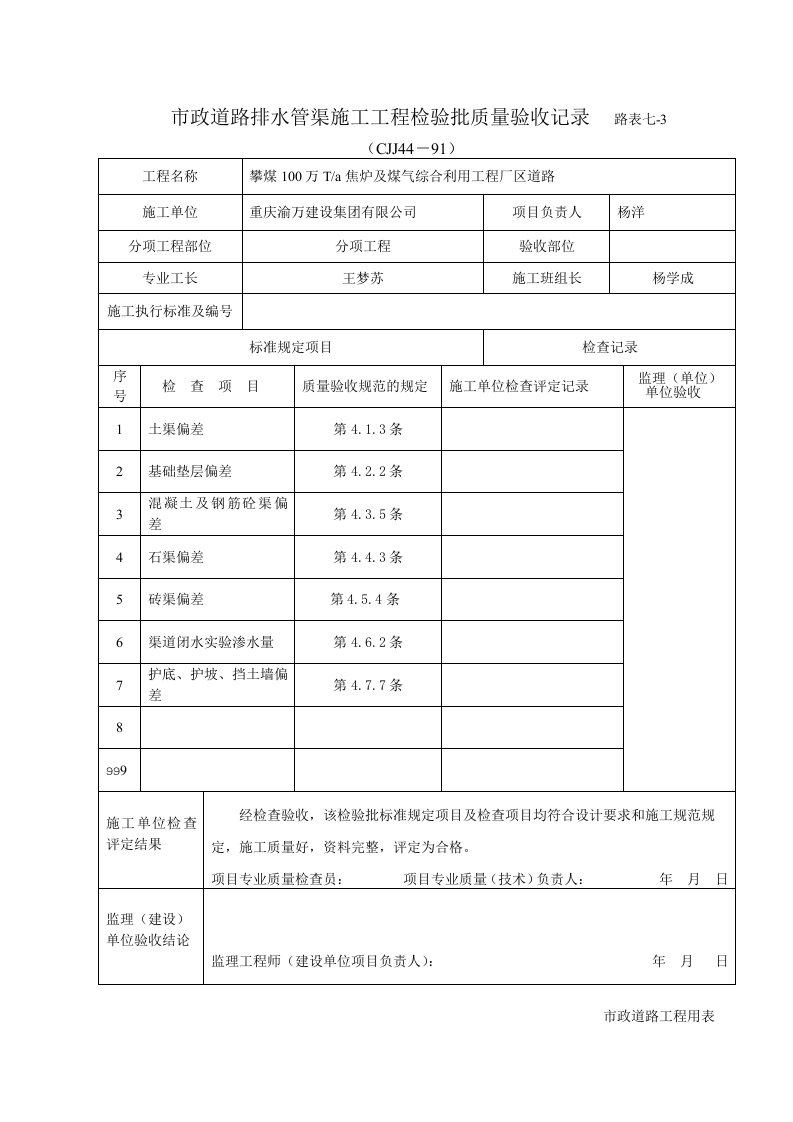 市政道路排水管渠施工工程检验批质量验收记录（排水渠）