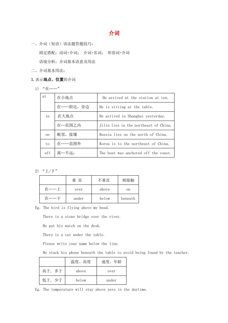 2021年高考英语二轮复习介词语法突破训练含解析