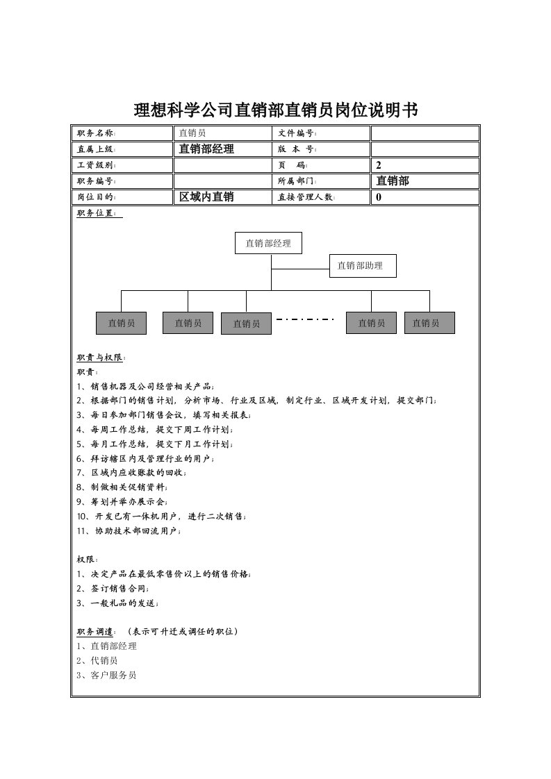 理想科学公司直销部直销员岗位说明书