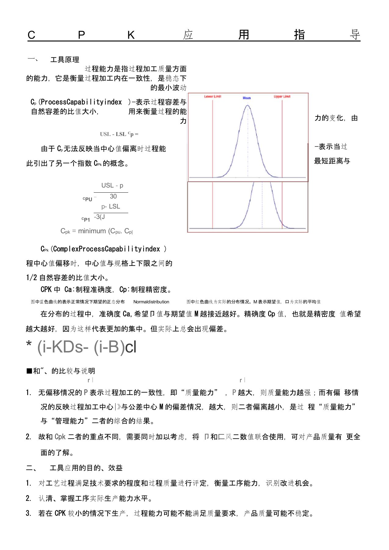 CPK应用指导