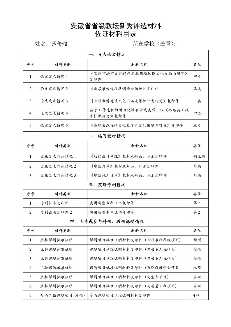 佐证材料目录-(新)(1)