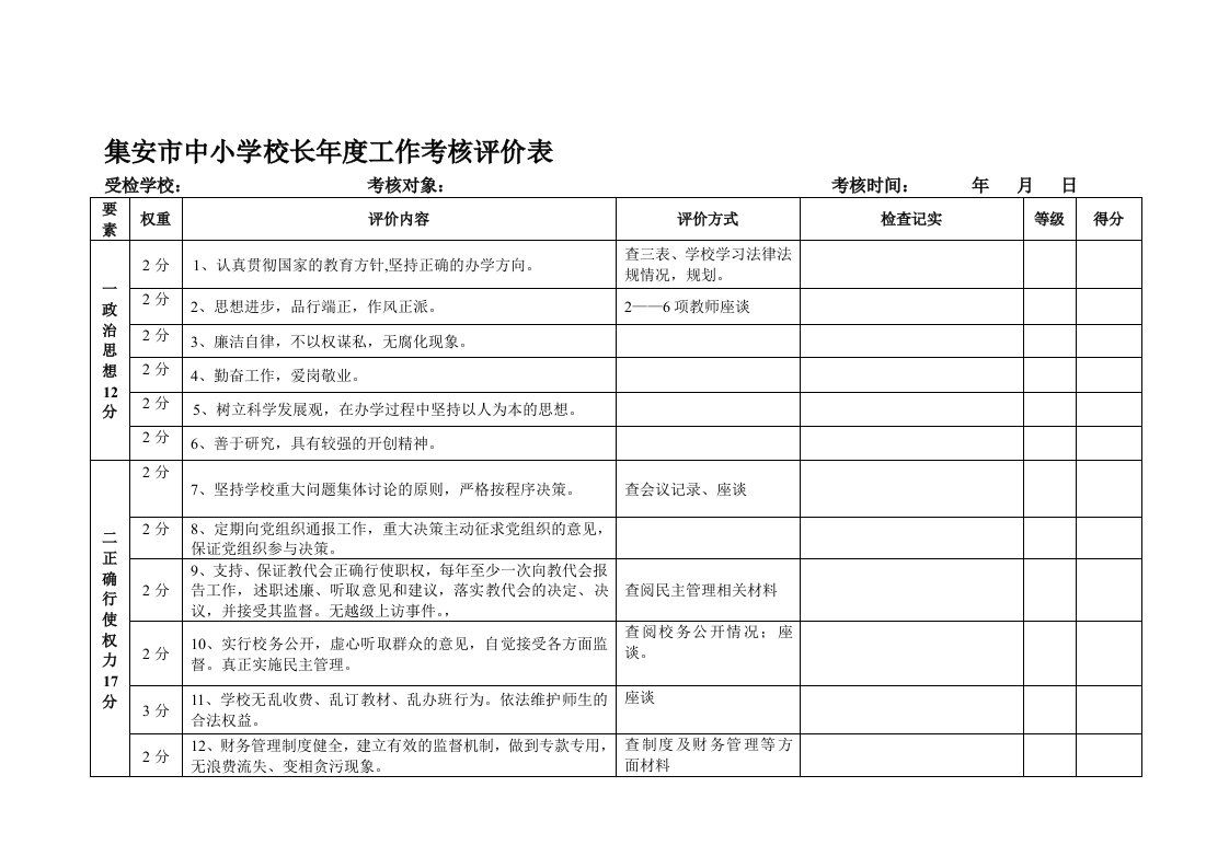 集安市中小学校长年度工作考核评价表