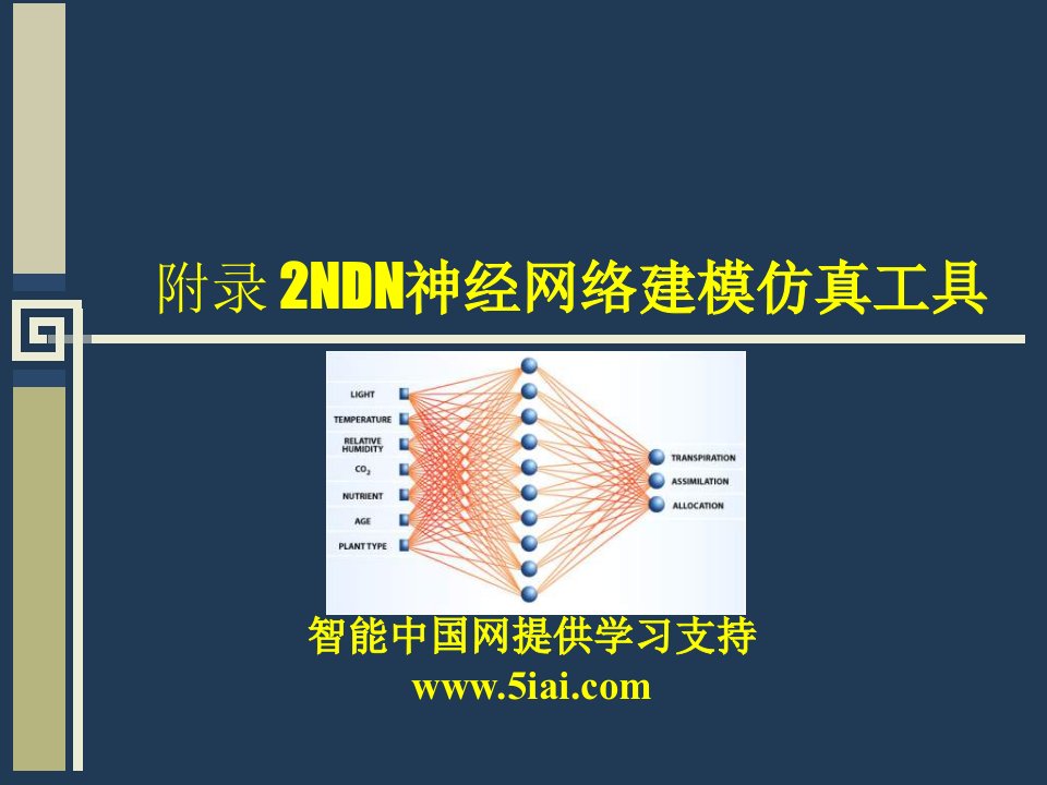 附录2NDN神经网络建模仿真工具