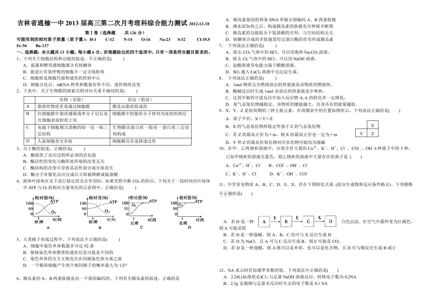 吉林省通榆一中2013届高三第二次月考理综试题