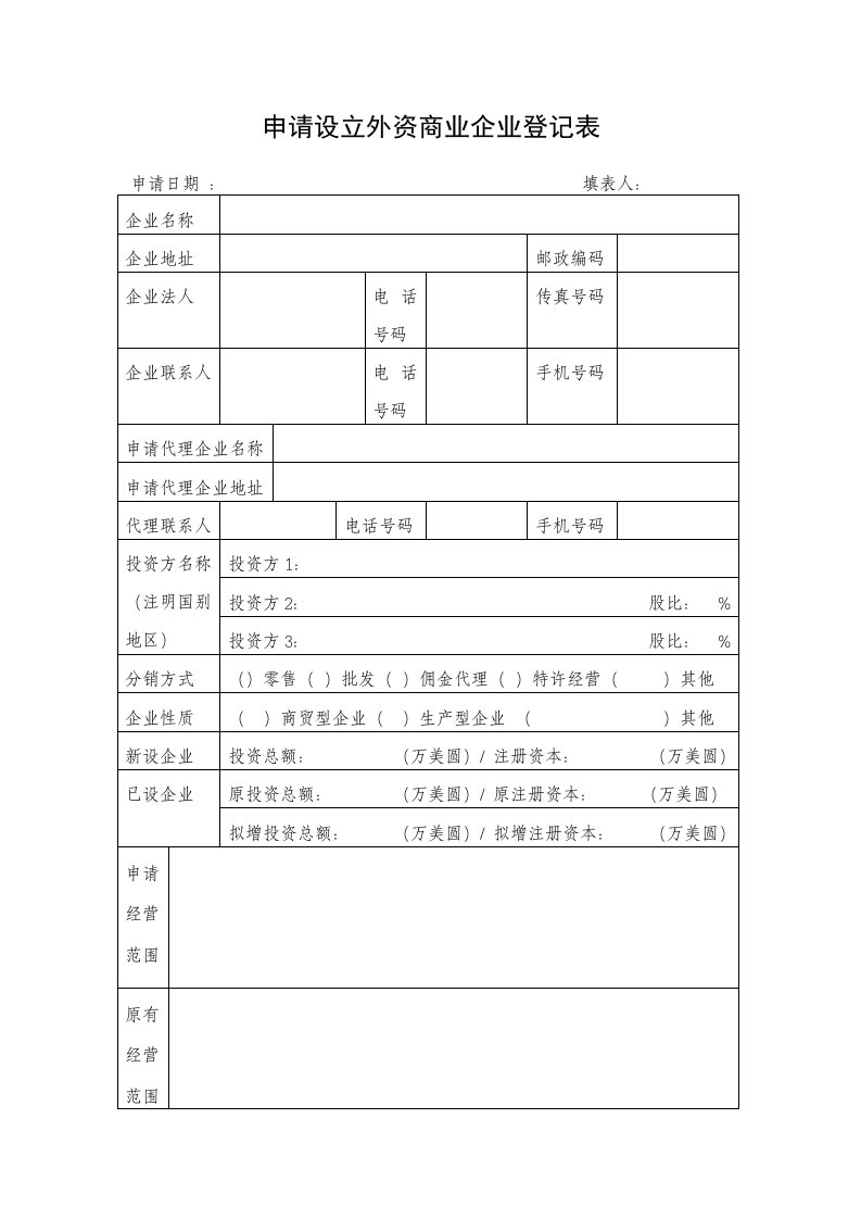 申请设立外资商业企业登记表