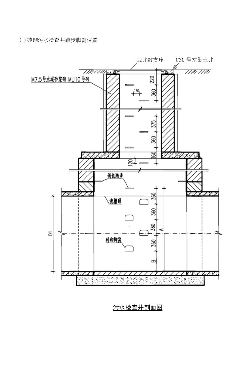 砖砌污水检查井踏步脚窝位置