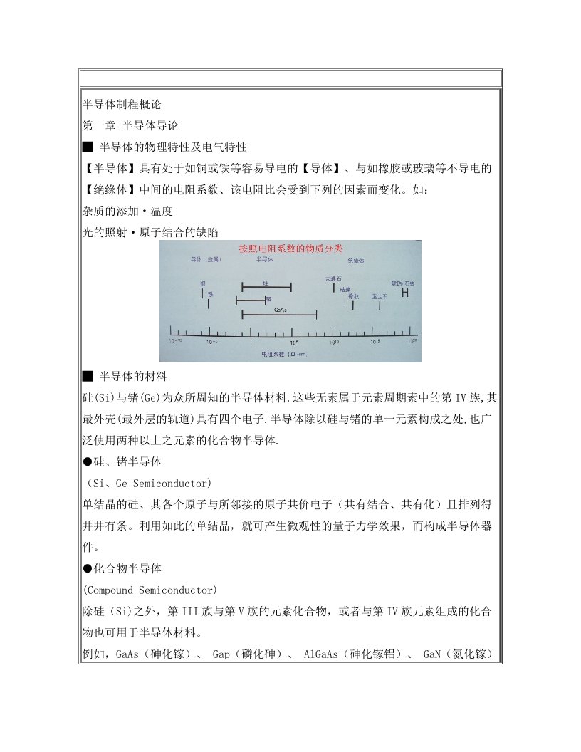 半导体技术概论1