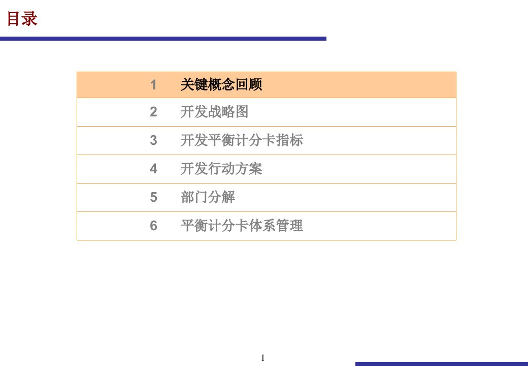 企业改制平衡计分卡培训讲座PPT