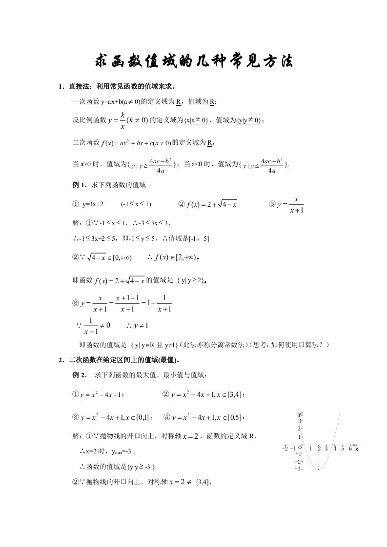 求函数值域的几种常见方法详解资料