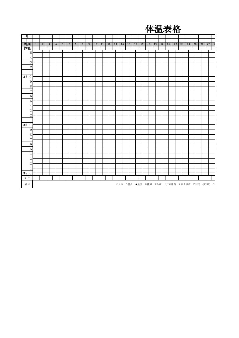 专业女性基础体温表格,方便直接打印无需操作