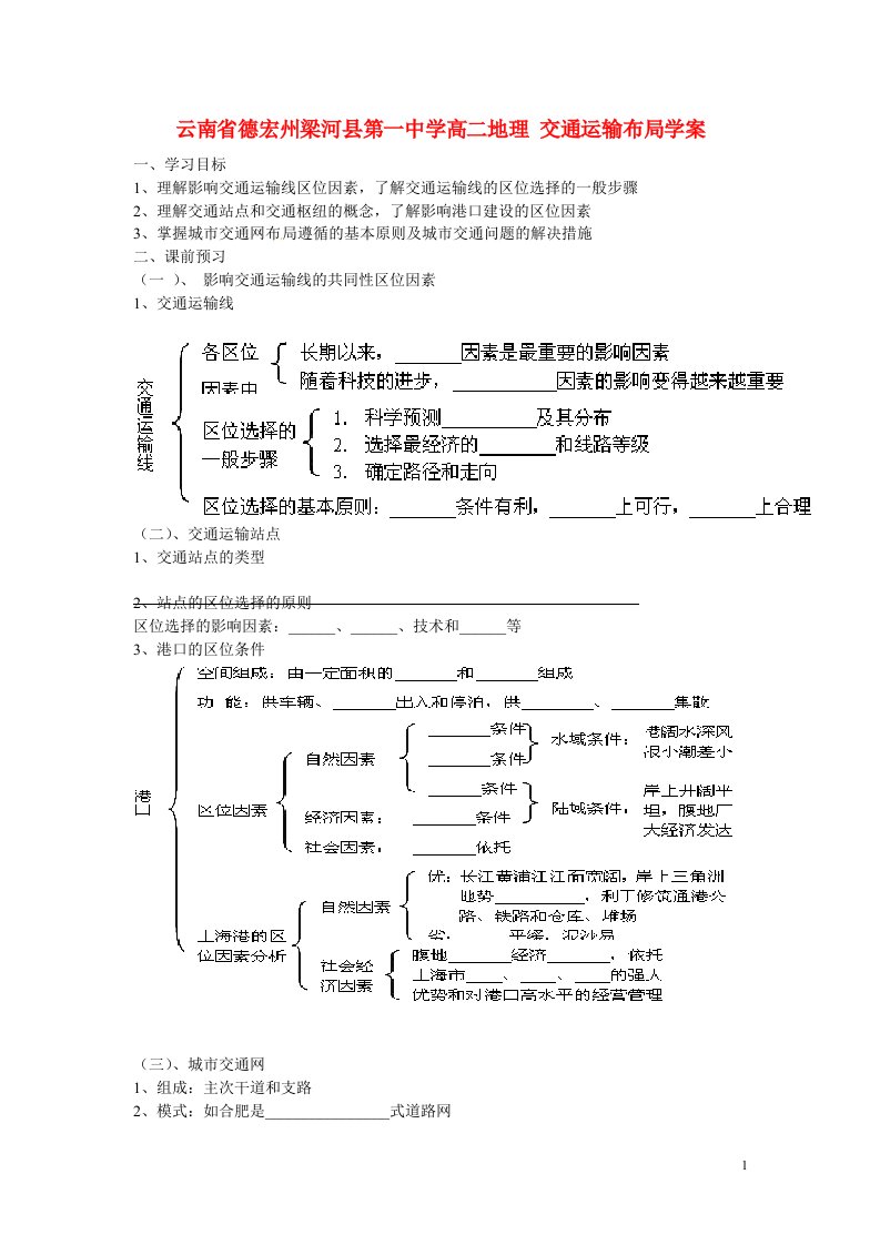 云南省德宏州梁河县第一中学高二地理