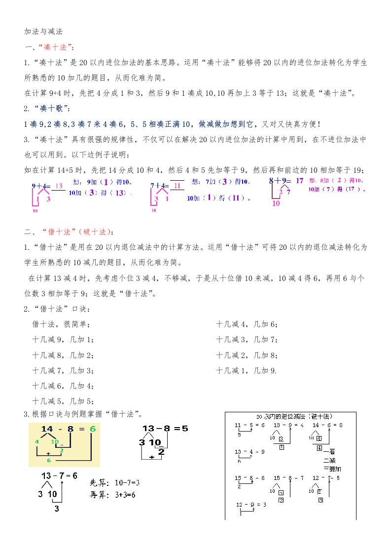 加法与减法-凑十法与借十法