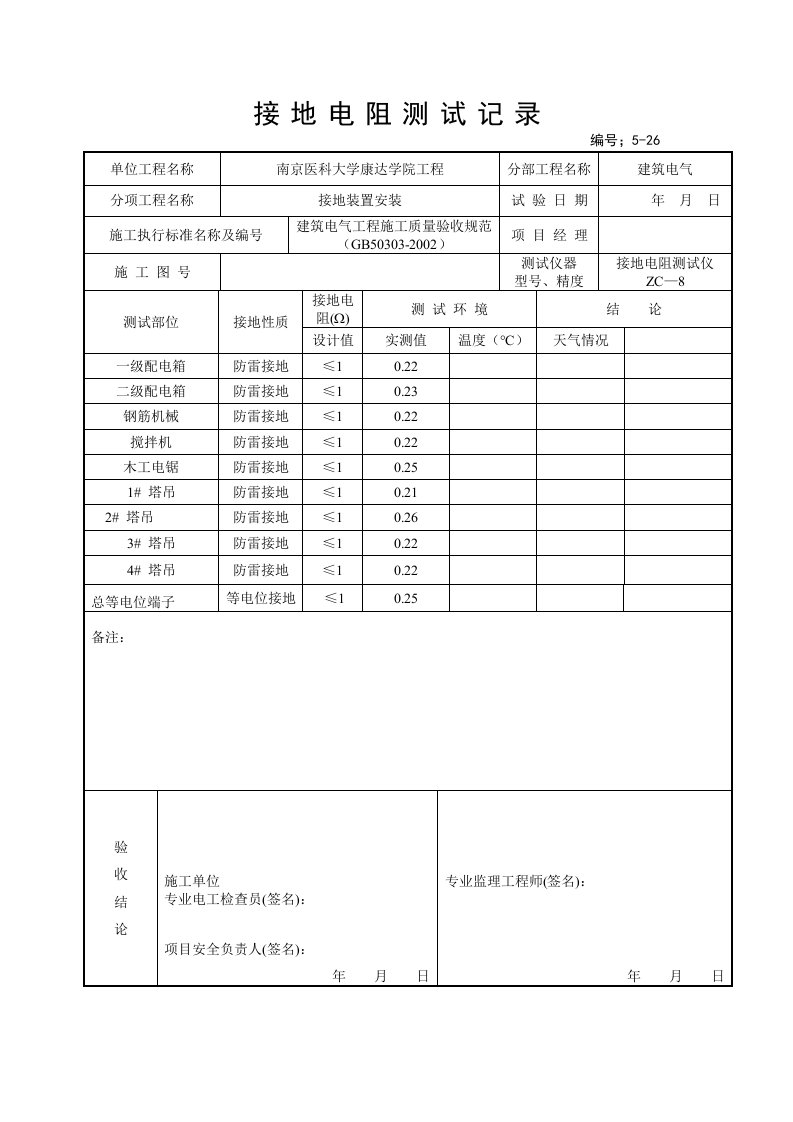 接地电阻测试记录(南通)