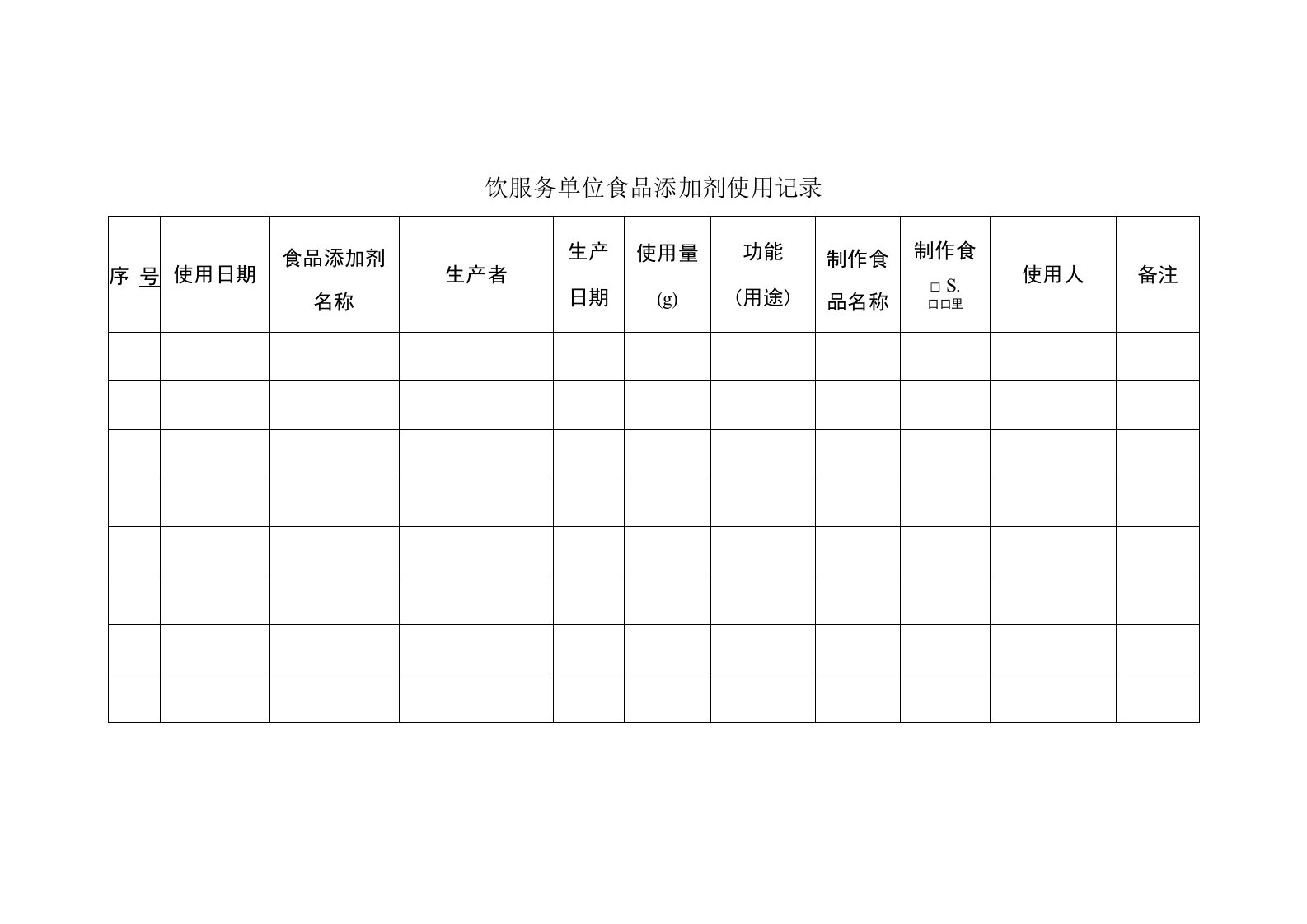 餐饮服务单位食品添加剂使用记录表