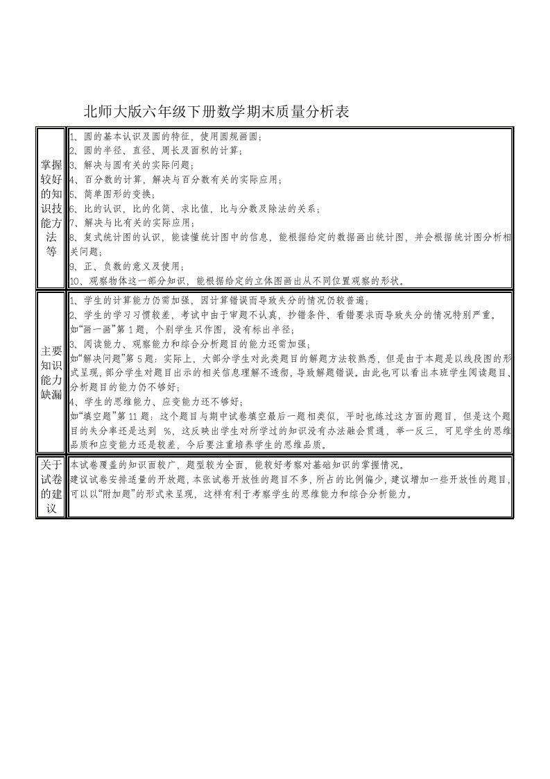 北师大版六年级下册数学期末质量分析表（高）