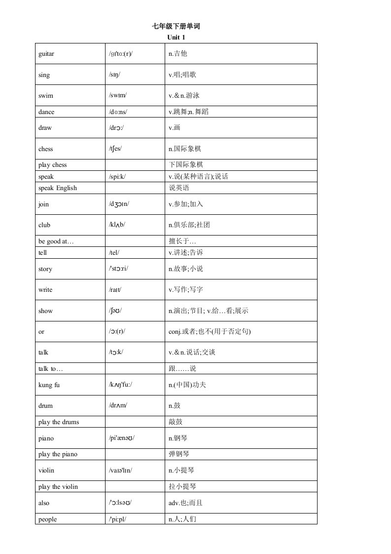 七年级下册英语单词汇表