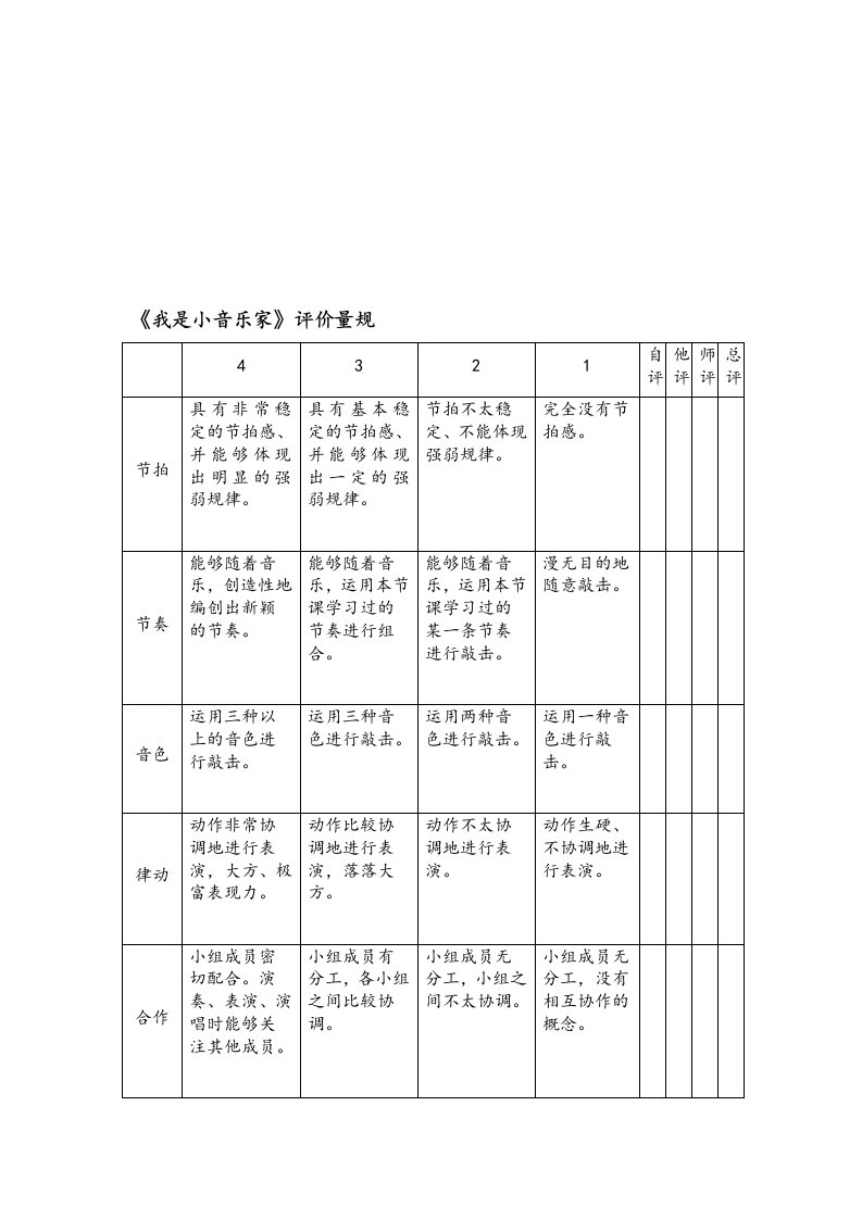 人音版小学音乐三年级下册《我是小音乐家》评价量规