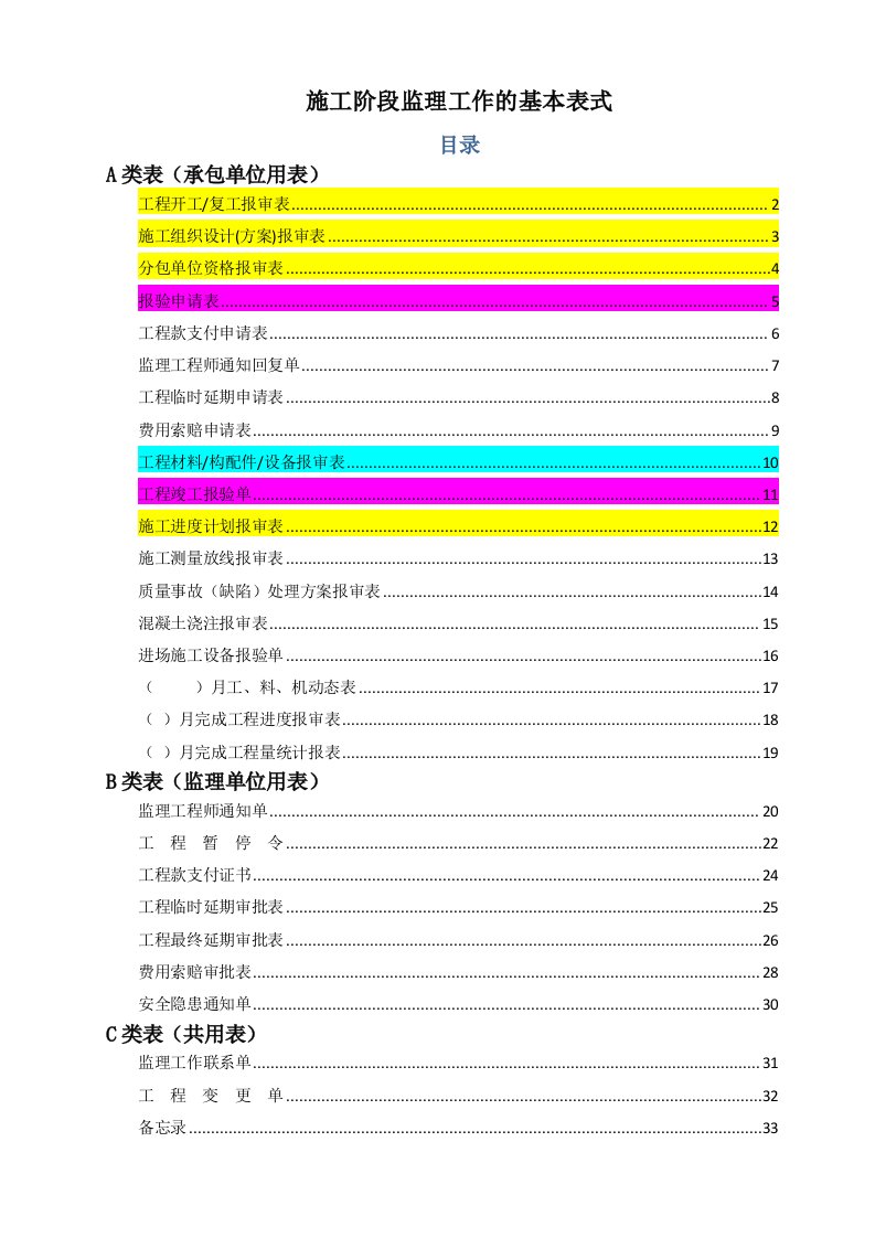 工程报验表格(全版)