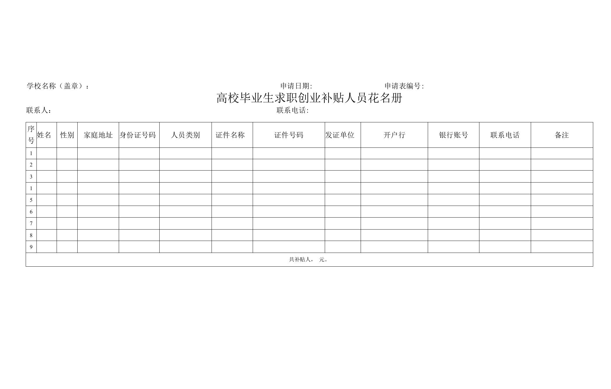 高校毕业生求职创业补贴人员花名册