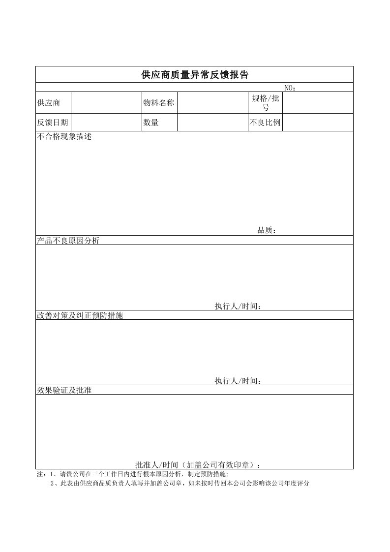 供应商质量异常反馈报告(模板)