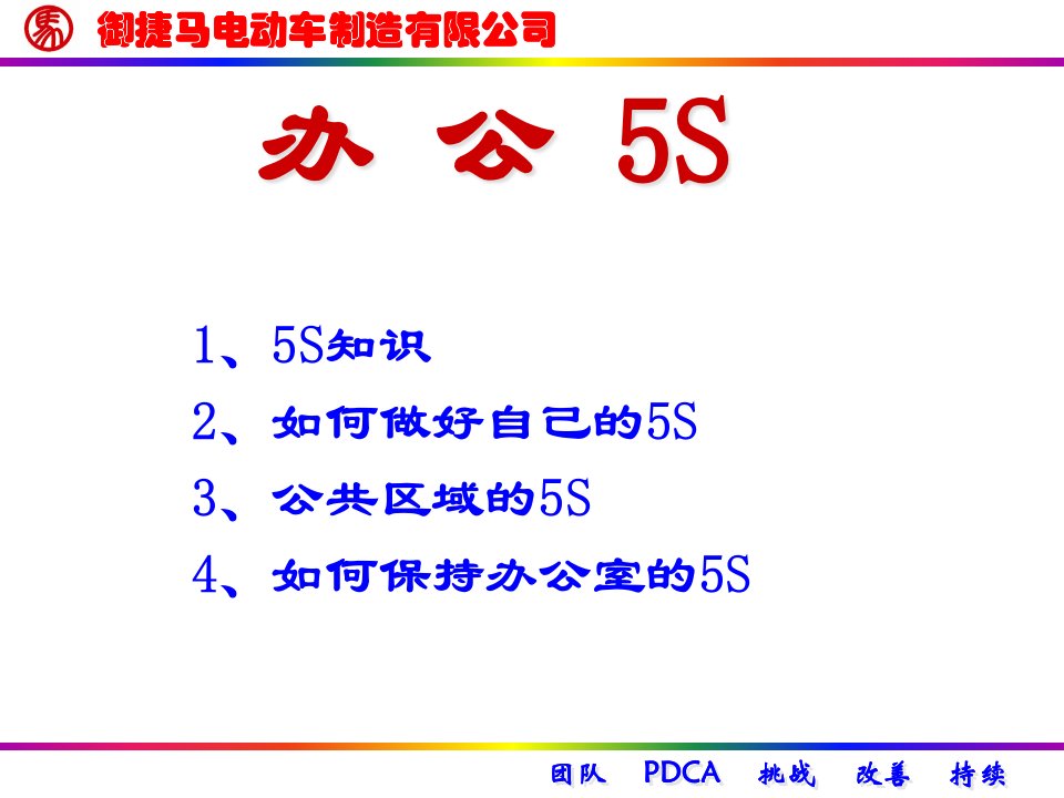 精选办公5S培训教材PPT75页