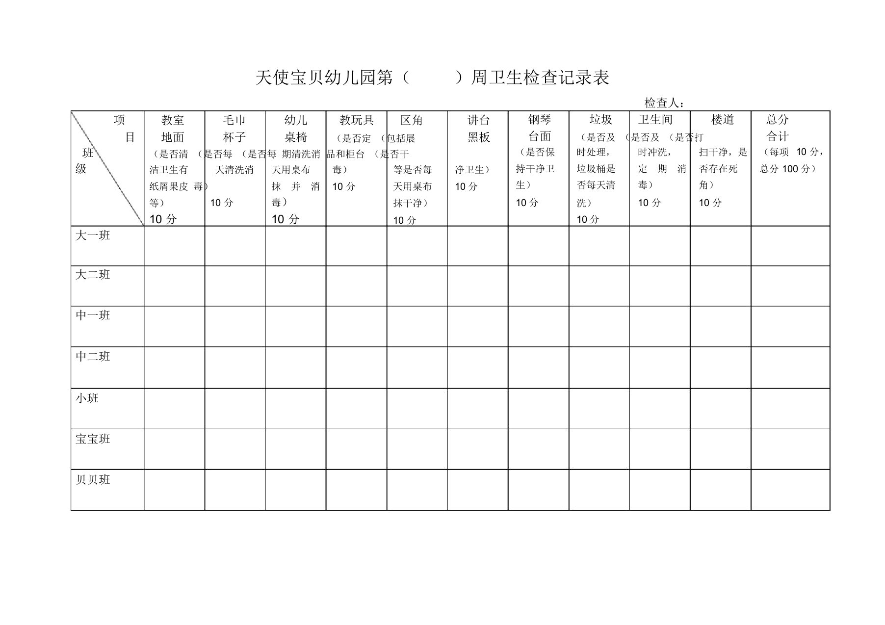 幼儿园清洁卫生检查记录表格