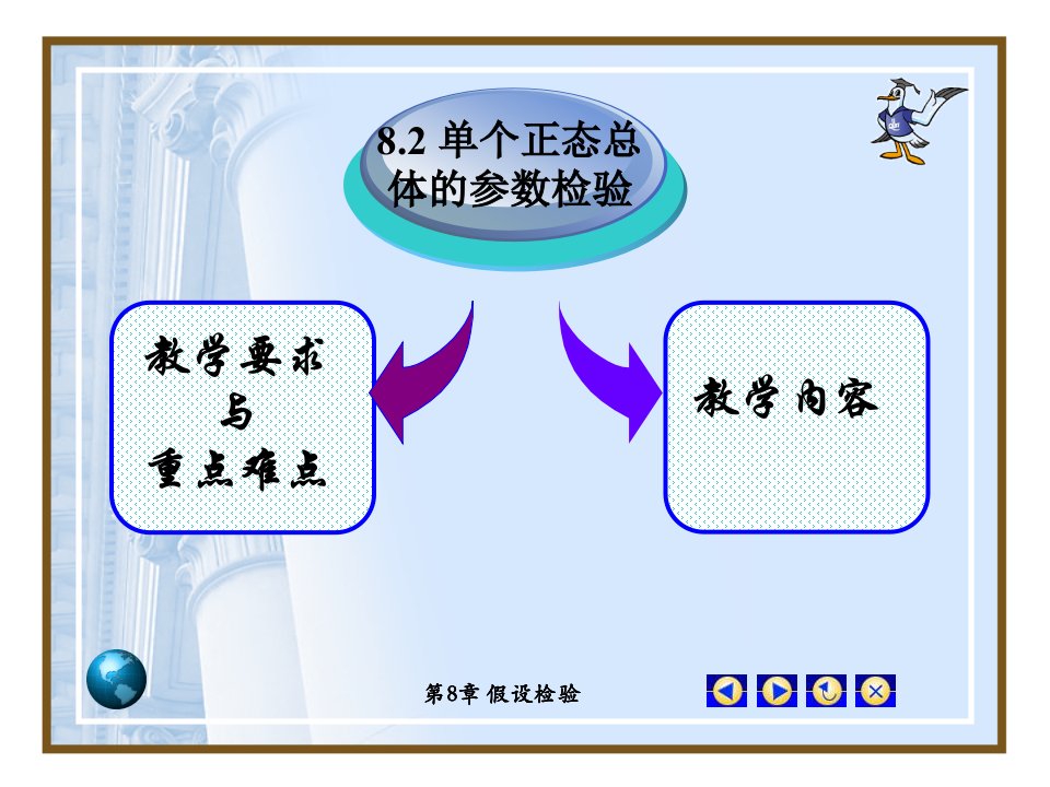 教学要求与重点难点