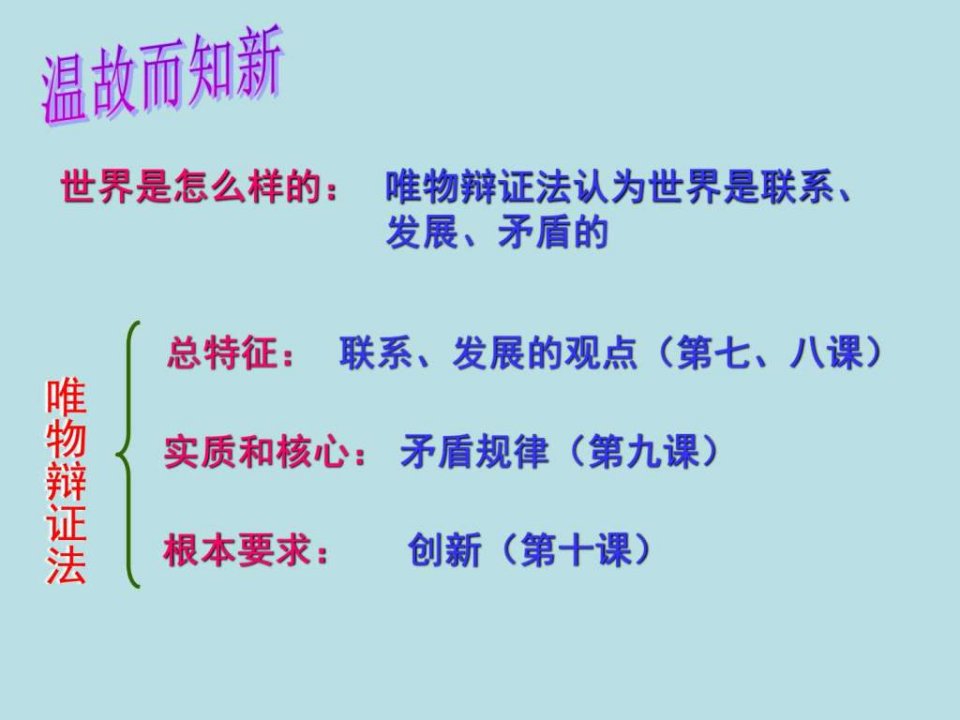 10树立创新意识是唯物辩证法的要求_生产经营管理_经管营销_专业....ppt