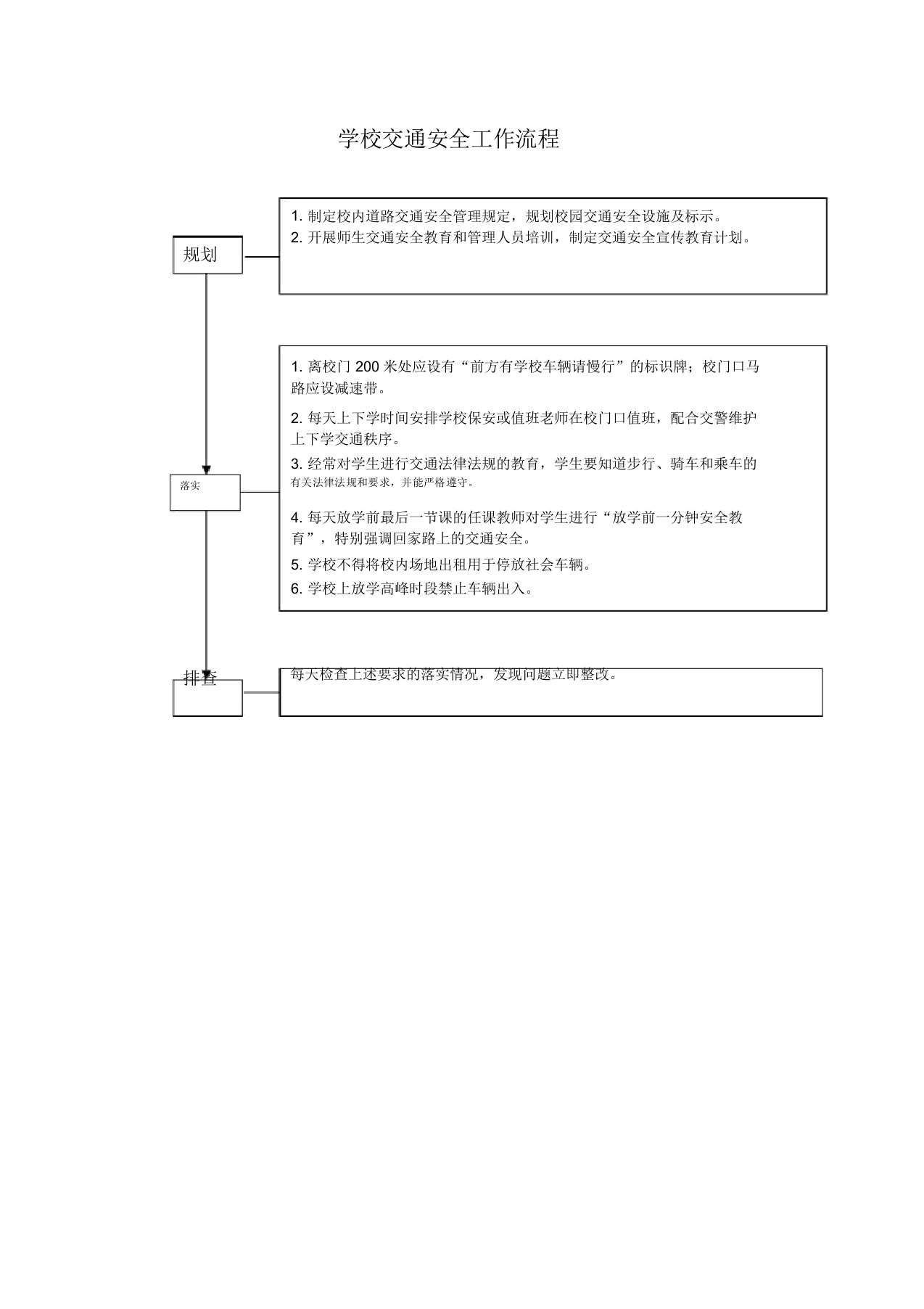 学校交通安全工作流程