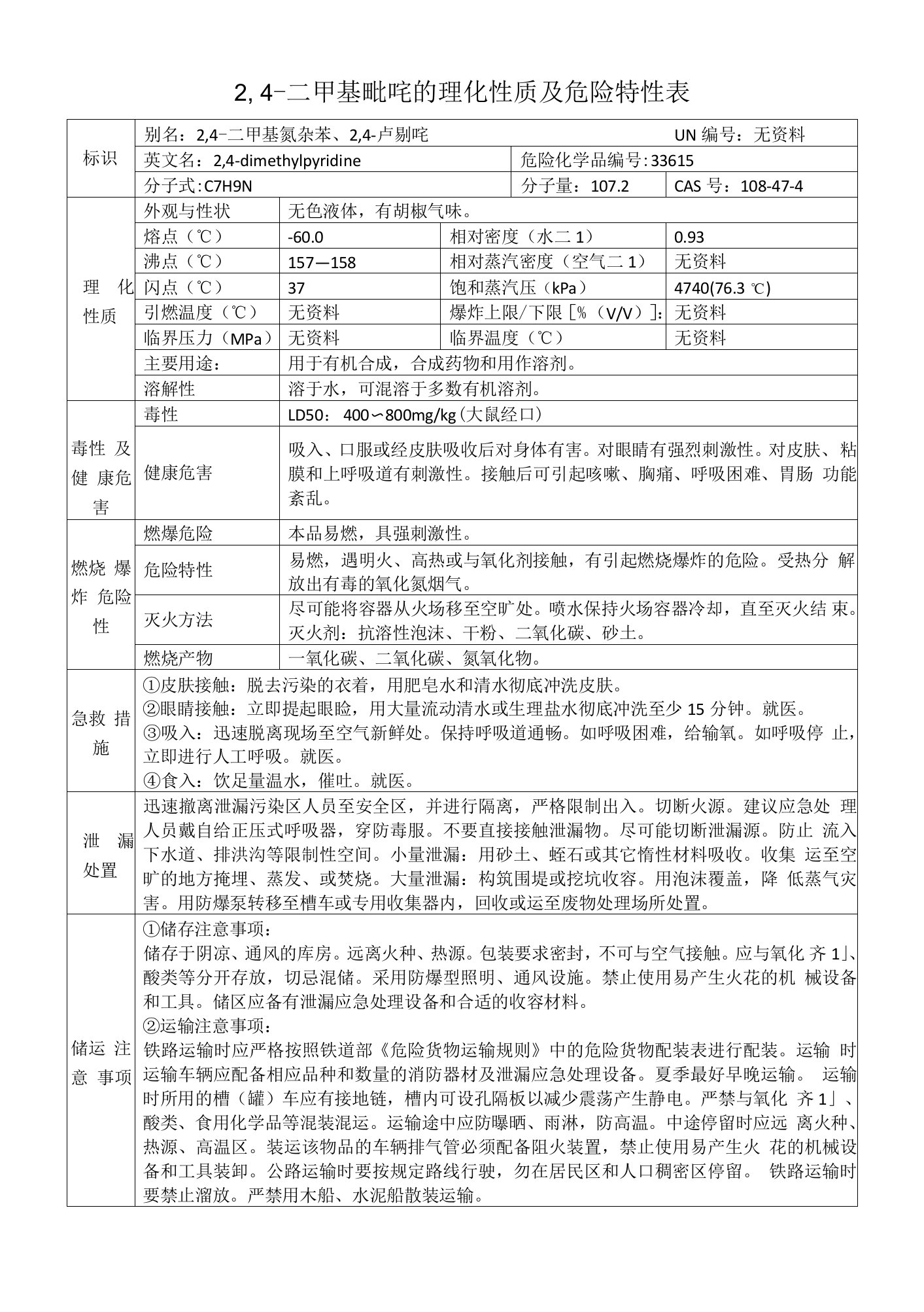 2,4-二甲基吡啶（2,4-二甲基氮杂苯、2,4-卢剔啶）的理化性质及危险特性表