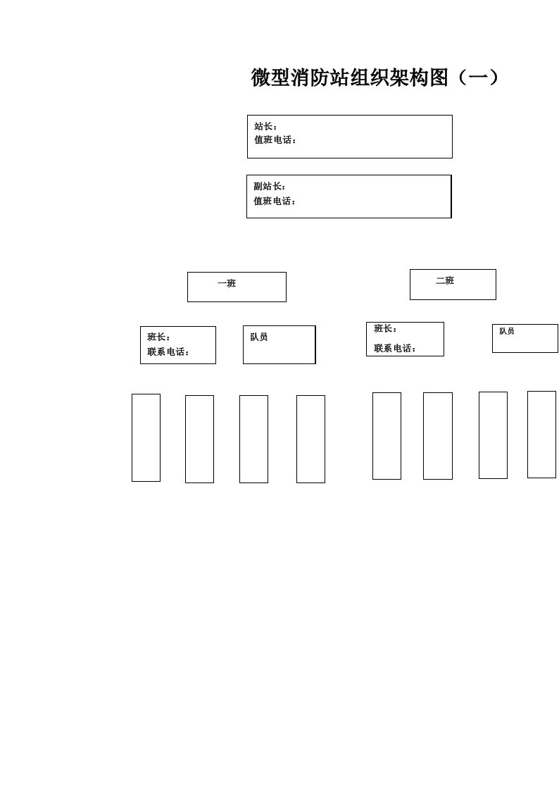 微型消防站组织架构图