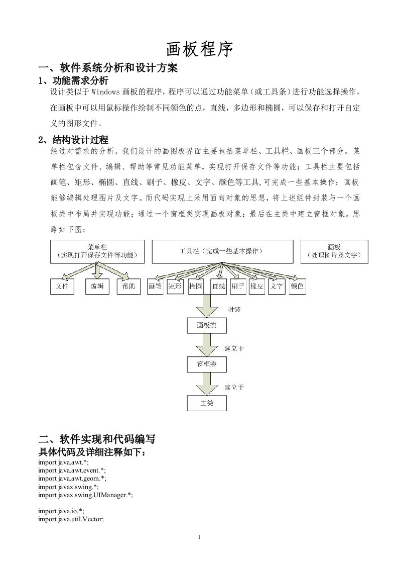 JAVA画图板程序实验报告(附完整代码)