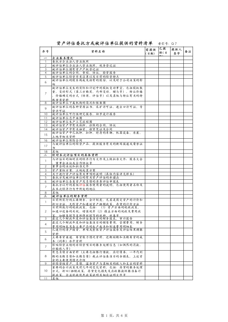 评估-资料清单