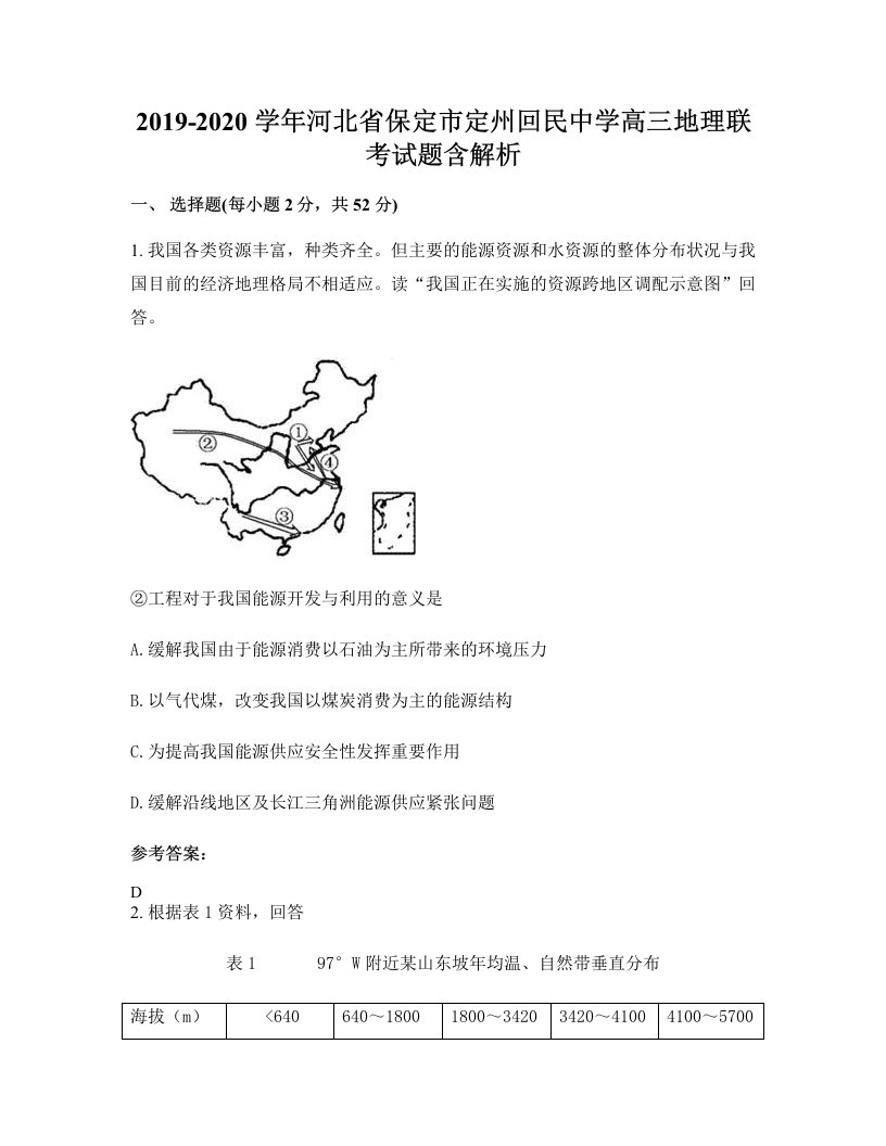 2019-2020学年河北省保定市定州回民中学高三地理联考试题含解析