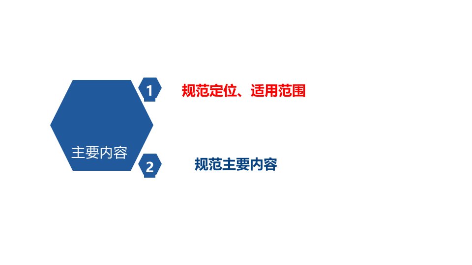 排污许可证申请和核发技术规范——总则优秀课件