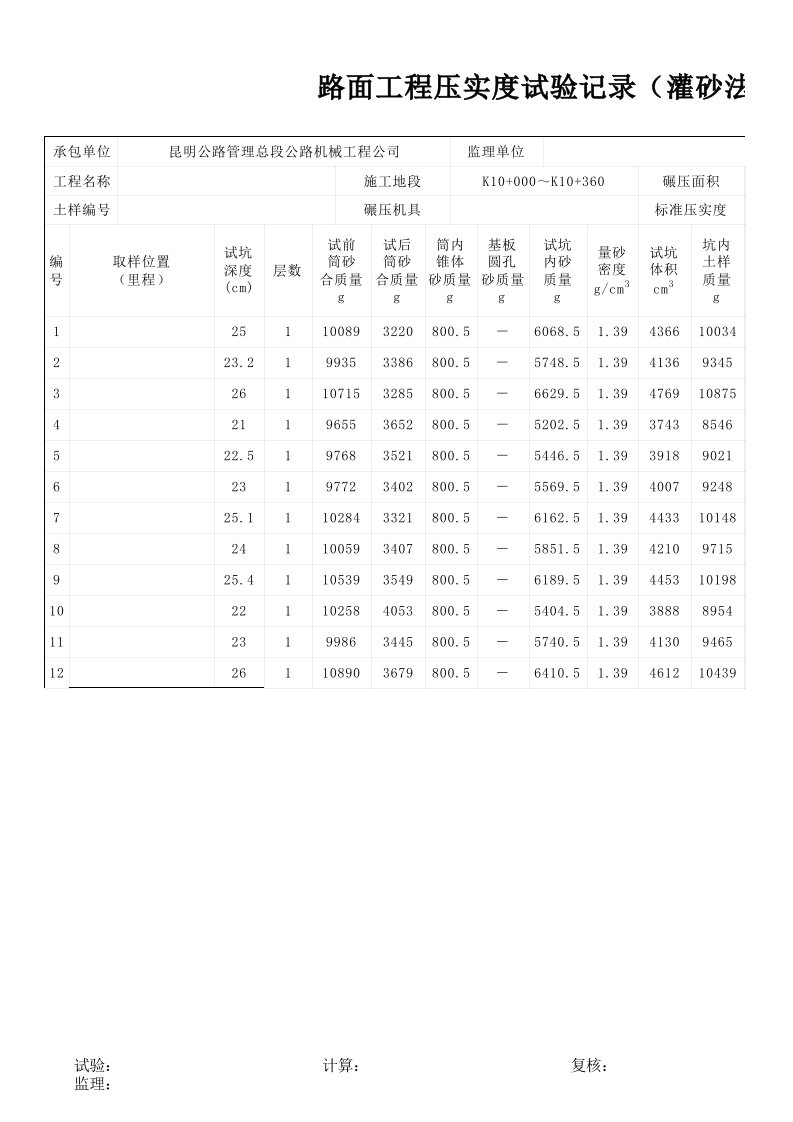 压实度试验记录(灌砂法自动生成).xls1