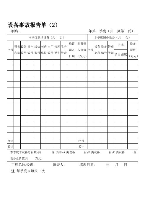 设备事故报告单（2）