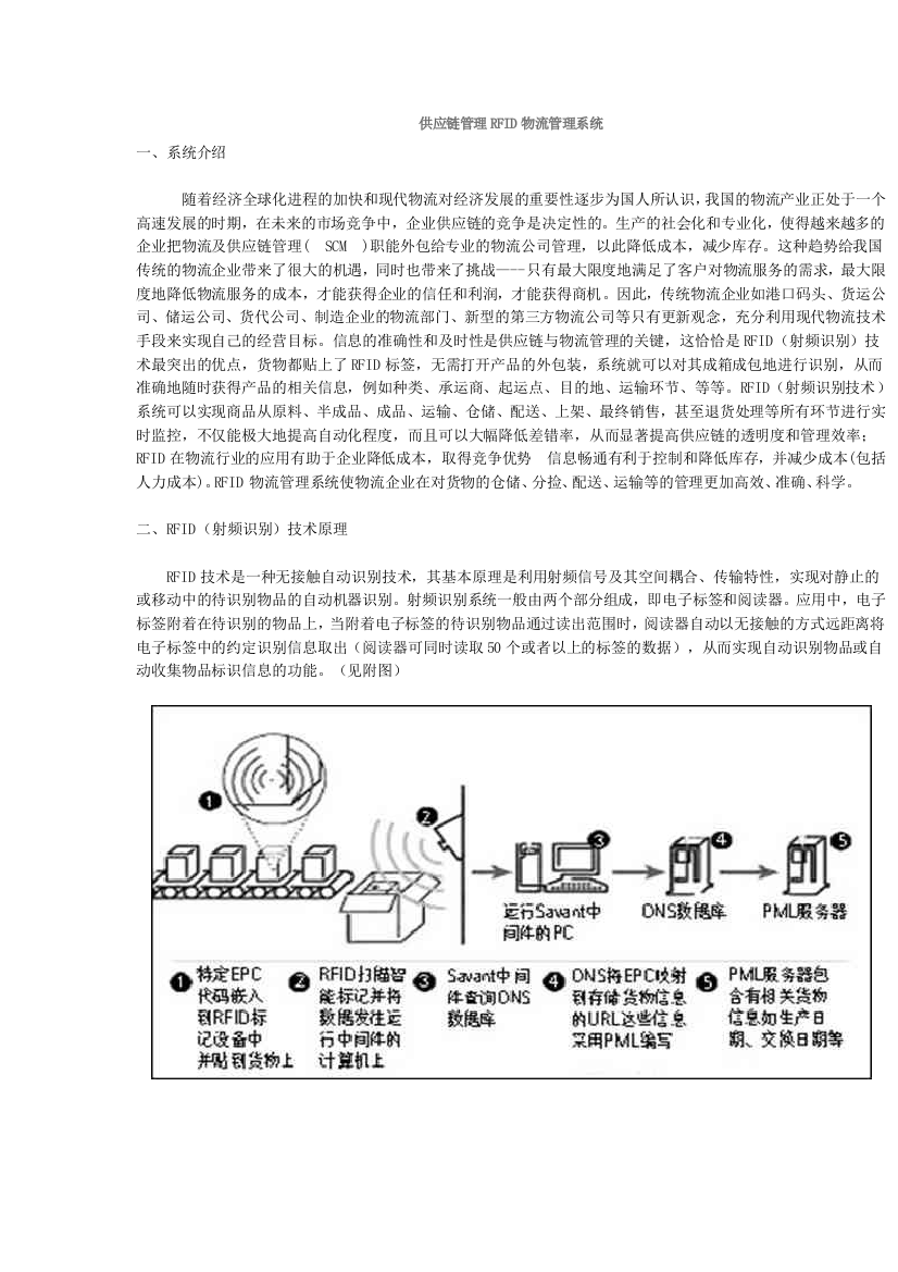 供应链管理RFID物流管理系统Gotogostoncn